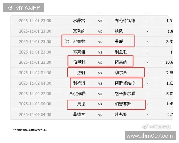 英超积分榜：曼联力压利物浦夺冠，切尔西进前四，热刺跌至第九